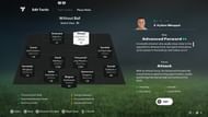 These are the player roles (Image via EA Sports)